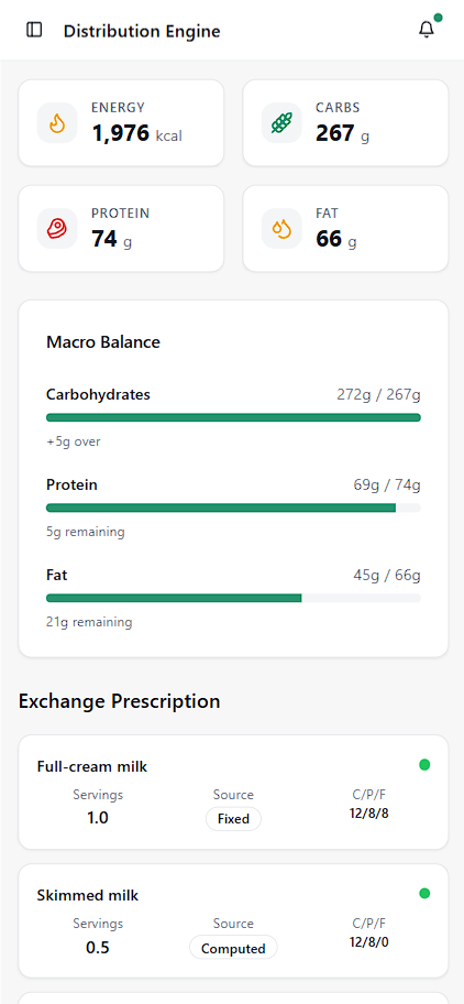 Distribution engine in Lishe Manager